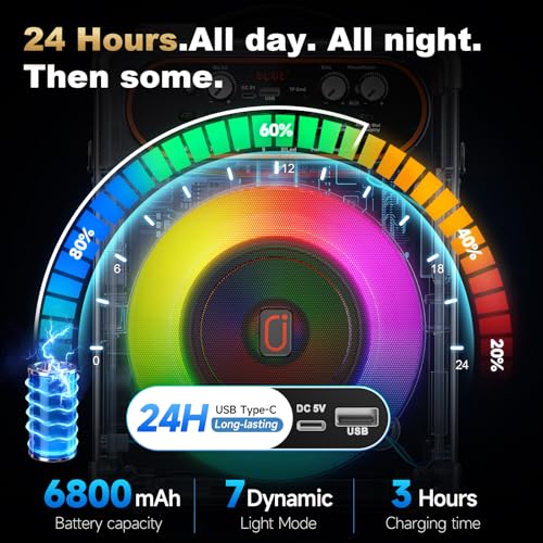 HWWR Karaoke Portable Bluetooth 5.3 Speaker with 2 Wireless Microphones for Adults, PA System with Echo Adjustment, Support TWS/TF Card/USB/AUX/TV Connected for Home Party Stage