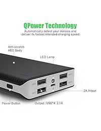 Banco de energía X DRAGON 24000mAh con 4 puertos USB, cargador portátil de luz LED para iphone 8 X 7 6 6S Plus, iPad, Samsung Galaxy, teléfonos inteligentes y tabletas