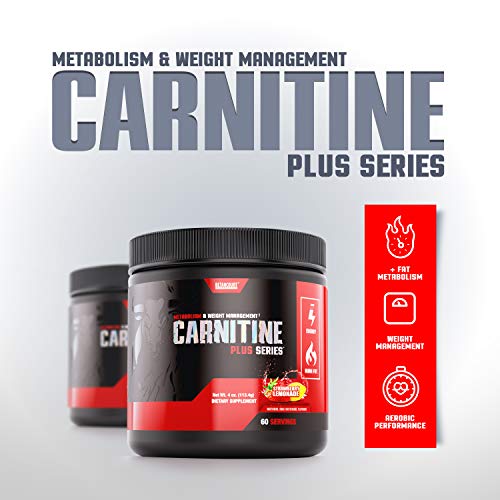 green labs nutrition l carnitine reviews Coenzyme Q10 200mg