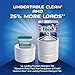 Finish Jet-Dry Solid Rinse Aid, 2.68 oz, 2 Baskets, Dishwasher Rinse Agent & Drying Agent