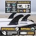 Ho Stevie! FRP Thruster (3) Surfboard Fins - Stronger Than Regular Nylon Fins - Performance and Maneuverability - Includes Travel Case, Screws, Wax Comb and Fin Key