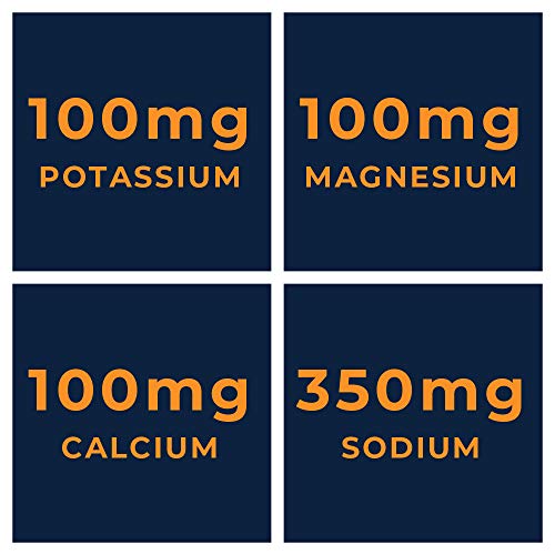 Keto Electrolyte Supplement, 180 Capsules. Electrolyte Pills for Ketogenic Diet. Magnesium