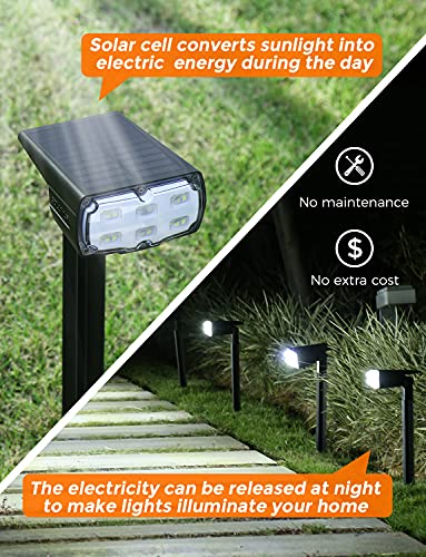 GOLUMUP Solarleuchten Garten, 36 LEDs Solar Gartenleuchte Solarstrahler mit IP67, 2 Helligkeitsstufe, Solarlampe für… – Bild 4