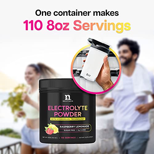 Keto Electrolytes Powder No Sugar Delish Sugar Free Electrolyte