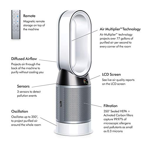 Dyson Pure Hot + Cool Air Purifier, Heater + Fan - HEPA Air Filter, Space Heater and Certified Asthm - coolthings.us