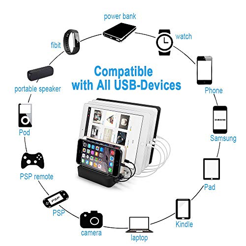 105W Charging Station for iPad Pro,USB-C Laptop,MacBook, iPhone, Kindle, Samsung,Multiple Devices, C - //coolthings.us