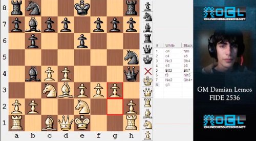 Play Aggressive Chess Like a Grandmaster - EMPIRE CHESS