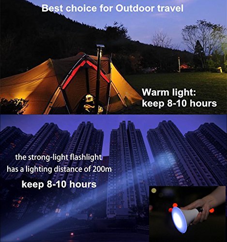 Camping Light,USB Rechargeable Built-in Battery Camping Lantern,Extra Long Lighting Time, Multi-function Emergency Lamp,Portable Tent Light,Waterproof and Durable Design,Three Lighting Modes,Protect Eyesight Lamp.