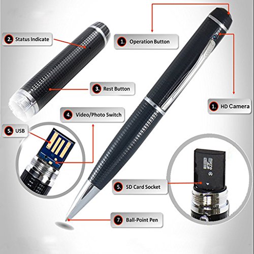 Hacloser High Definition Digital Video Camcorder Mini Audio Recording Pen with Camera
