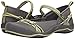 JBU by Jambu Women's Misty Encore Mary Jane Flat