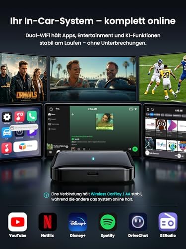 CarPlay AI Box, Wireless CarPlay Adapter Netflix/YouTube/TF-Karte 4GB+32GB - AI Box Android Auto Video Dongle, nur für OEM Kabel-CP/AA, 4G Dual-WLAN & BT, DriveChat AI Voice,Plug&Play CB4B