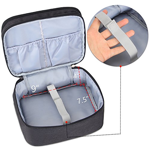 Luxja Carrying Bag for DR.J Mini Projector, Portable Case for Mini Projector and Accessories (Fits Most Major Mini Projectors), Black - Thumbnail 5