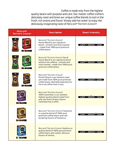 Nescafe Taster's Choice Instant Coffee, House Blend, 0.63 Ounce (Pack of 12)
