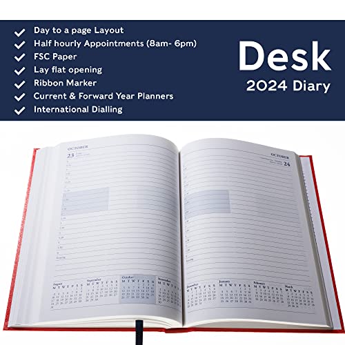 View 8