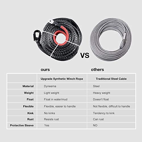 AUXMART Synthetic Winch Rope Winch Line Cable 20500LBs Protective Sleeve 95ft x 3/8" for ATV UTV SUV Truck Boat Ramsey - Thumbnail 2