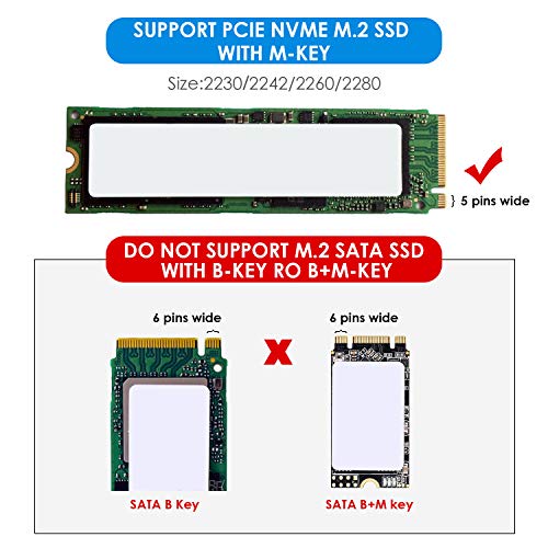 NVMe Enclosure, Aluminum M.2 NVMe to USB 3.1 Type C Gen 2 External M Key PCIe Enclosure Box Case with SSD Reader Adapter and Two Cables Support 2230 2242 2260 2280 (Grey+Blue)