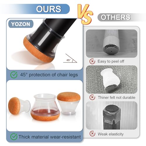20pcs Round Chair Pads with Thickened Upgraded Felt Pads, Chair Leg Covers, Furniture Chair Leg Protectors for Wooden Floors (Transparent, Diameter 14-20mm)