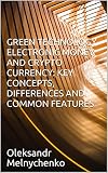 Spending on Electronics Features