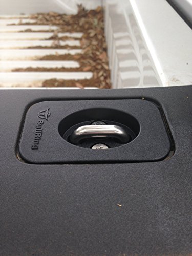 4 Bull+Ring+Ford+2015+19+2017+19