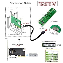 cablecc SFF-8611 4i Oculink PCIe PCI-Express to
