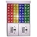1i4 Group - Xoom Cubes Dice Game with Challenge Cards