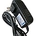 MaxLLTo™ 12VDC 1000mA AC/DC Adaptor Power Supply Model: LK-D120100 for Childs Car