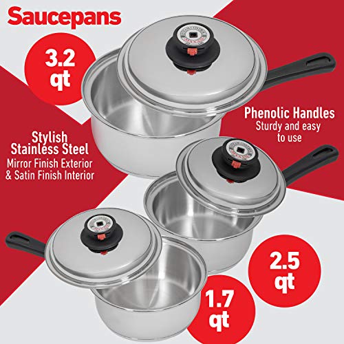 Maxam 9Element Waterless Cookware Set, Durable Stainless Steel