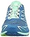 Salomon Women's Sense Mantra 3 W Trail Running Shoe, Fog Blue/Lucite Green/Tonic Green, 7.5 B US