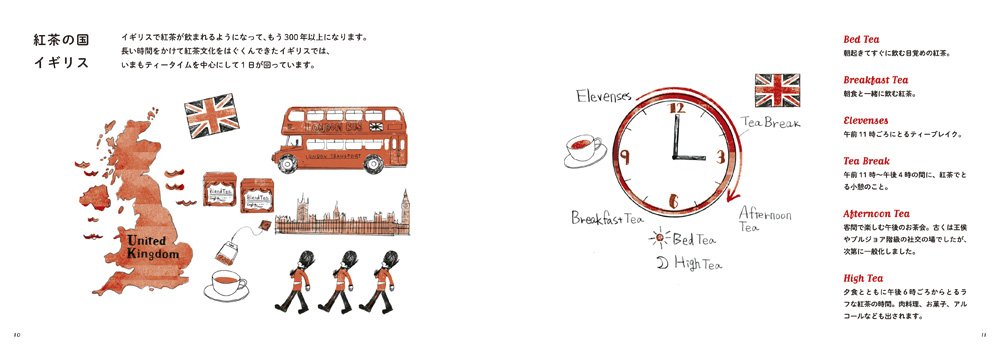 イングリッシュ ミルクティーの絵本 おいしい英国紅茶のおはなし 田宮 緑子 グリン子先生 本 通販 Amazon