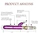Charging Swelling Lengthen Vibrator, Stretch + Vibration + G-spot Stimulation Vibrator Wand, OMGOD 36-Frequency Rabbit Masturbation Dildo Female Women Tools Adult Products