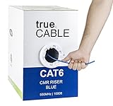 Cat6 Riser (CMR), 1000ft, Blue, 23AWG 4 Pair Solid Bare Copper, 550MHz, ETL Listed, Unshielded Twisted Pair (UTP), Bulk Ethernet Cable, trueCABLE