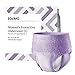 Amazon Brand - Solimo Incontinence Underwear for Women Trial Pack, Maximum Absorbency, Large, 2 Count, Violet