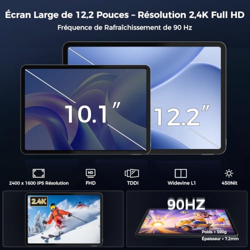RebotAi 12.2 Inch Android 16 Tablet, 32GB RAM+256GB ROM, Octa-Core T7300, 2400 x 1600 IPS, 10000 mAh Touch Tablet 5MP+16MP/Widevine L1/Gemini AI/IP54 Waterproof