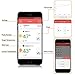 Meat Thermometer,Digital wireless Meat Thermometer with 6 Stainless steel probes for Grill,Smoker,Kitchen\BBq Gloves Heat Resistant Gloves For Oven,Cooking,Grilling,Baking\Meat Claws For BBq