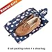 Luggage Organizer,Mossio 7 Set Compression Pouches for Suitcase Backpacking Camping Cruise Navy Daisy