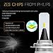 H7 LED Headlight Bulbs Autofeel 8000LM Super Bright Car Exterior White Light Built-in Driver Lamp All-in-One Conversion Bulb Kit with Cool White Lights - 1 Year Warranty