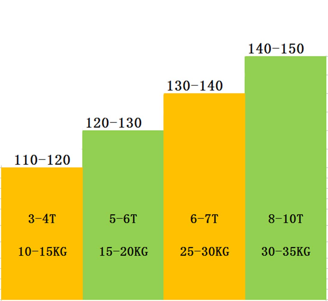 RAISEVERN novità Felpe Halloween 3D Stampato a Maniche Lunghe Felpa Pullover per Ragazzi e Ragazze S-XL