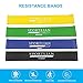 Jump rope - resistance bands - fanny pack - portable jumping rope - exercise bands - running belt - money belt - waist pack - workout bands - waist bag - stretch bands - skipping rope - loop bands