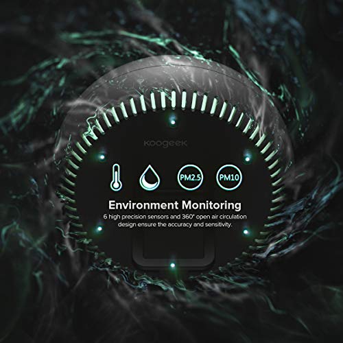 Koogeek Air Quality Monitor, Indoor Air Quality Tester PM2.5/PM10 Temperature Humidity Test