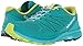 Salomon Women's Sense Marin W Trail Runner