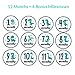 Baby Monthly Milestone Onesie Stickers by Harperlynn (16 Stickers - Dinosaur) - Newborn Photo Prop for Pictures - Great Gift for Parents of Happy Infant Boy or Girl - 4