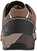 Cat Footwear Men's Streamline Leather Work Shoe,Dark Beige,7.5,M