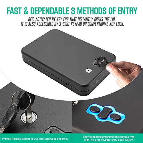 1 RPNB+Pistol+Handgun+Security+Access