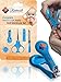 Baby Nail Clippers Set with Scissors and File - Complete Grooming Kit for Any Age, Newborn or Infant - Great Shower Gift