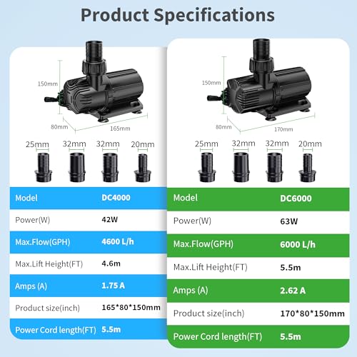 POPOSOAP 6000 L/h DC Pond Pump, Safe Low Voltage Quiet Fountain Pump with AC/DC Converter, 4 Hose Adapters for Garden Ponds, Aquariums, Fountains, Water Features