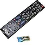 HQRP Remote Control for Samsung F7500 Series Smart UN60F7500AFXZA UN55F7500AFXZA UN46F7500AFXZA 60