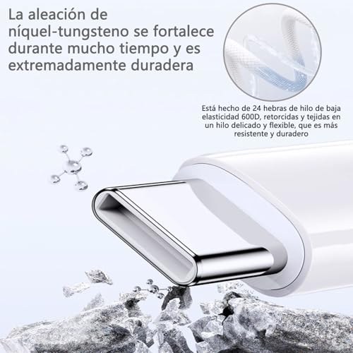 Rantuia Cargador Tipo C, Cargador 30W Carga Rápida con 1M Trenzado Cable C Carga Rápida, Compatible con iPhone 17 16 15 Plus Pro MAX,Galaxy S25 Ultra/S25+/S25/S24 Ultra/S24+/S24/S23 Ultra/S23+/S23.