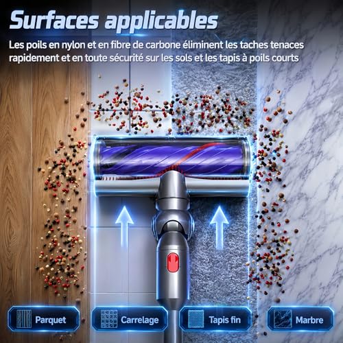 Tête de brosse motorisée pour Dyson V7 V8 V10 V11 V15 & SV10 SV11 SV12 SV14 SV17 SV22 SV28 SV47, Rouleau à libération rapide pour sols durs et tapis, avec verrouillage de gâchette