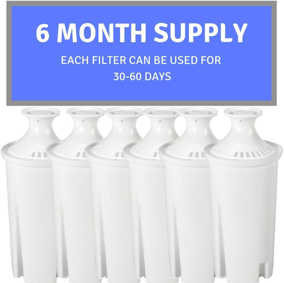 Replacement Water Filters 6pc Set Fits Brita Pitchers & Dispensers by Max Strength Pro, 6 Month Filter Supply, BPA Free, Fits Brita Classic, Mavea Classic, Atlantis, Bella, Slim, Soho & More! (6pc): Kitchen & Dining
