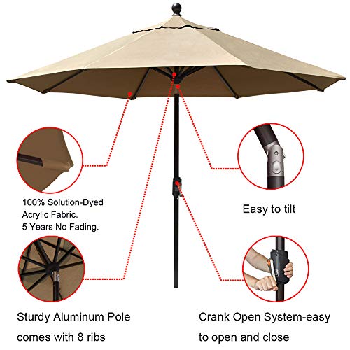 Best Patio Umbrella of 2019 Complete Reviews with Comparison Patio Umbrella Guides & Advice